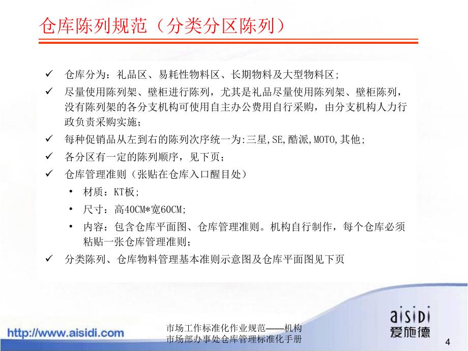 市场工作标准化作业规范——机构市场部办事处仓库管理标准化手册课件_第4页