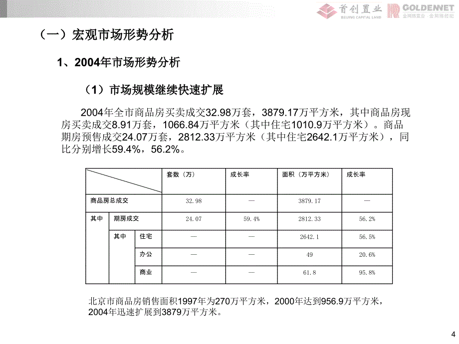 京棉项目管理及营销管理知识计划书_第4页