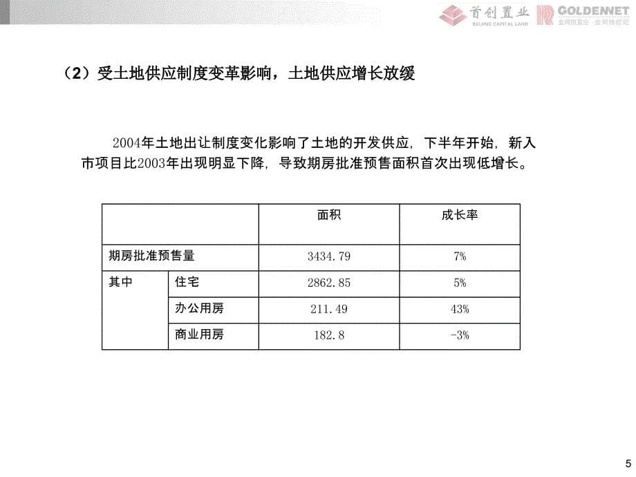 京棉项目管理及营销管理知识计划书_第5页