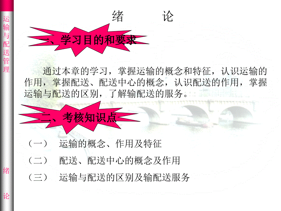 配送与运输管理第一章.ppt_第1页