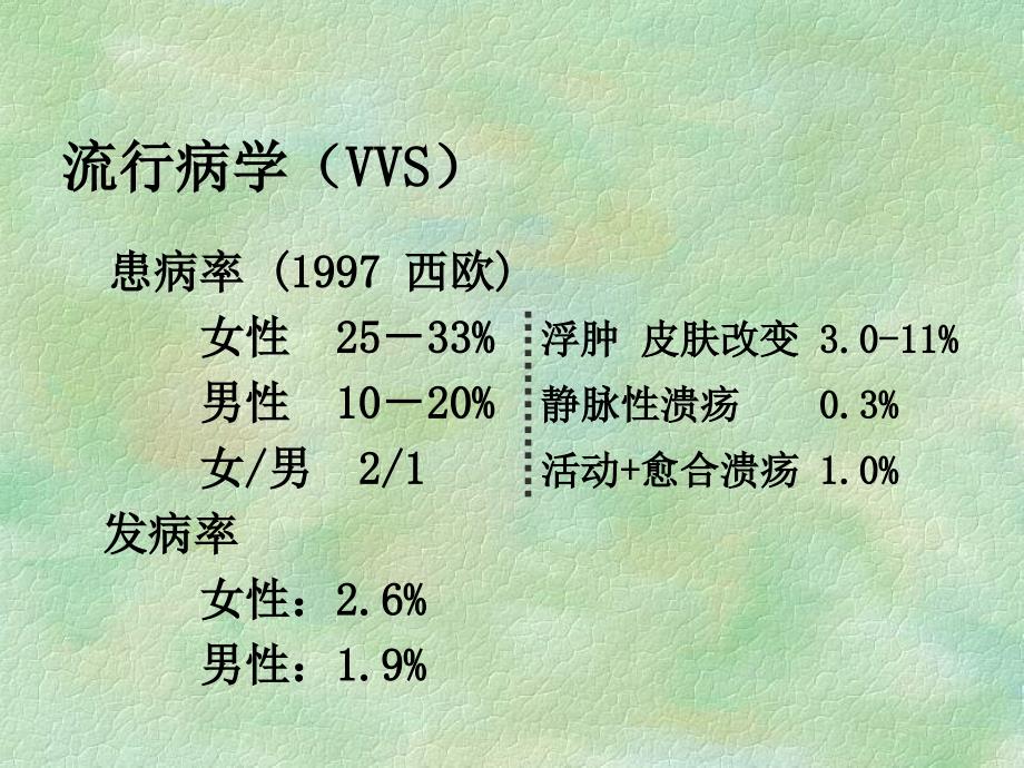 慢下肢静脉功能不全治疗策略与药物治疗_第4页