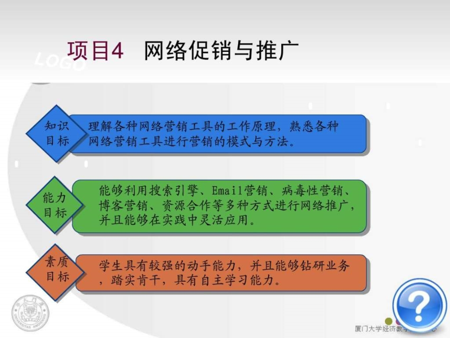 项目4网络促销与推广_第2页