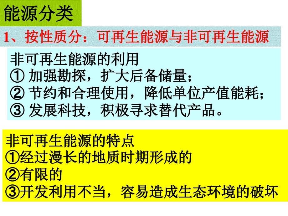 31能源资源的开发以我国山西省为例_第5页