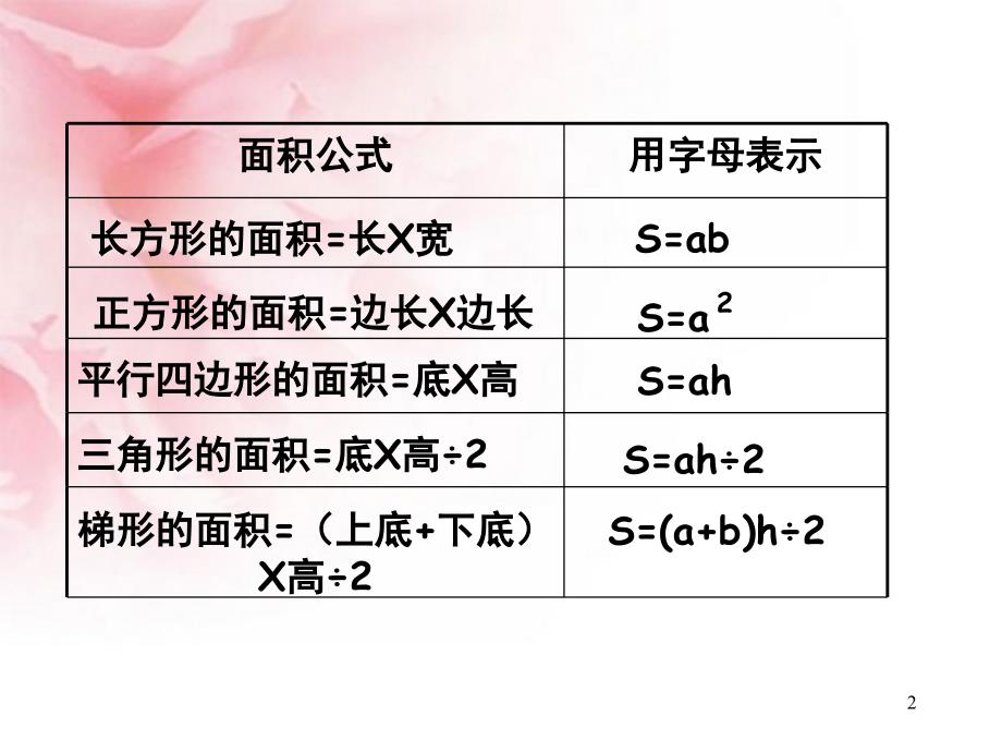 多边形面积课堂PPT_第2页