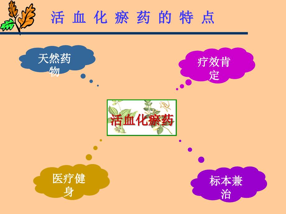 《中药药理学》PPT课件 (2)_第2页