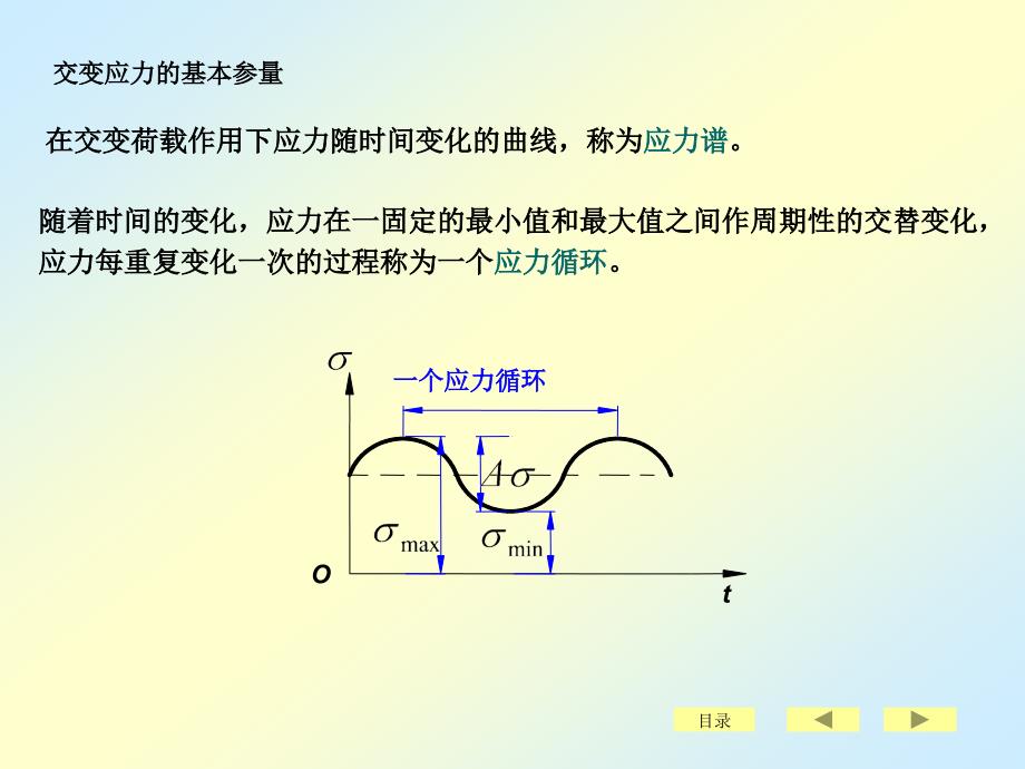 刘鸿文版材料力学课件全套5ppt课件_第4页