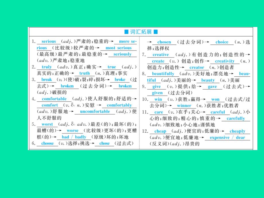 （菏泽专版）2018中考英语总复习 第一部分 系统复习 成绩基石 八上 第8讲 Unit 3-4课件_第4页