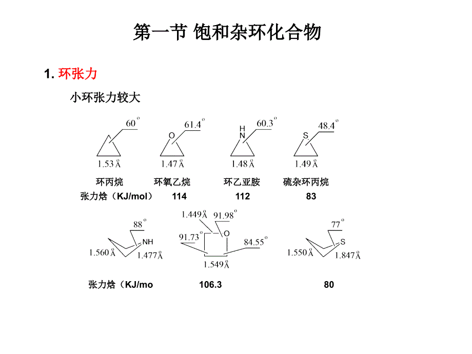 杂环化合物及其应用结构与性能_第2页