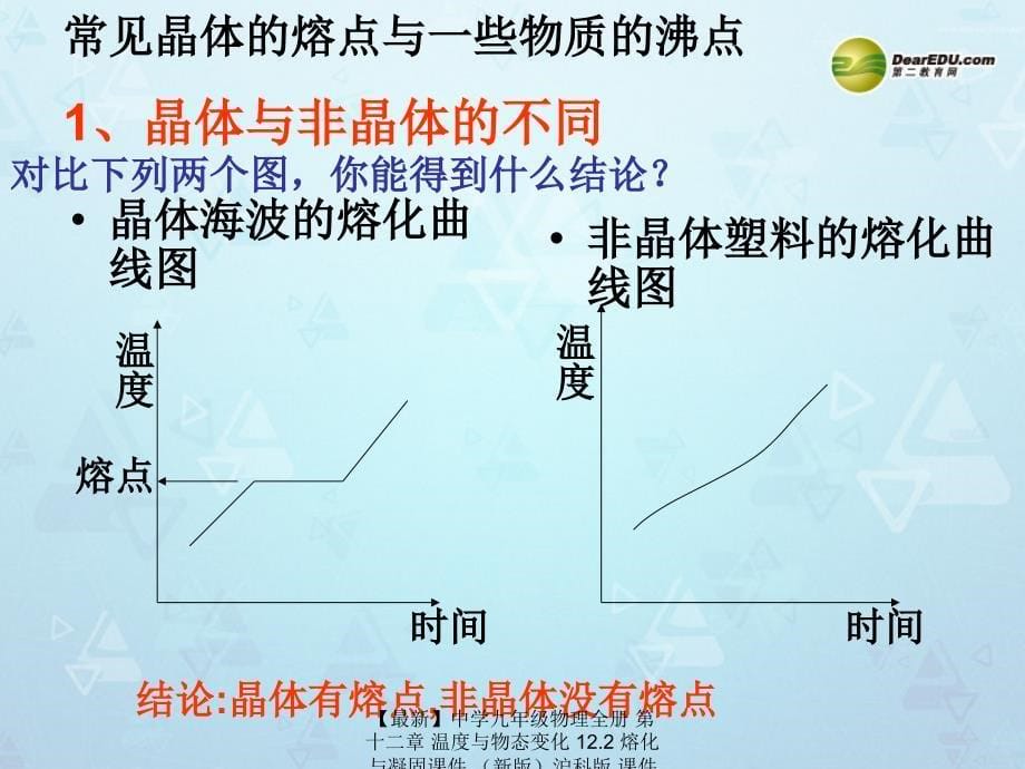 最新九年级物理全册第十二章温度与物态变化12.2熔化与凝固沪科版_第5页