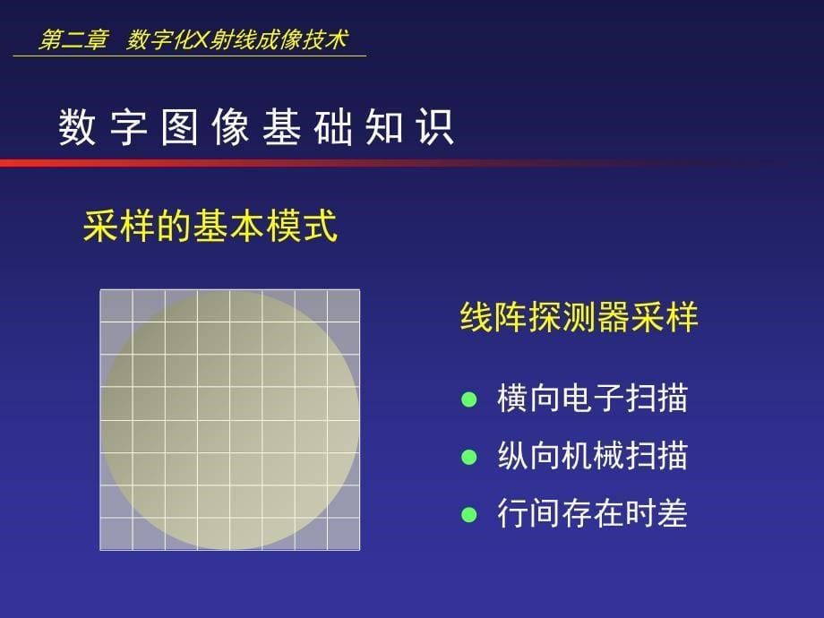 医学影像物理学课件2_第5页