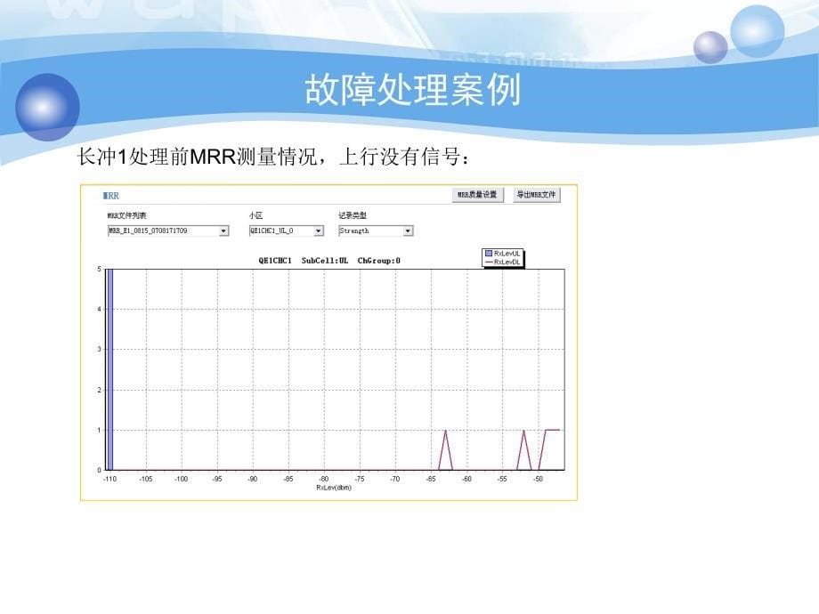 故障处理案例培训_第5页