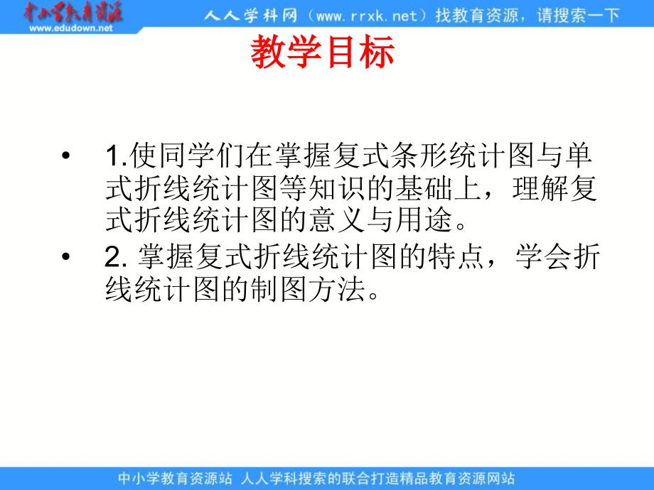 人教版六年级下册复式折线统计图课件1_第2页