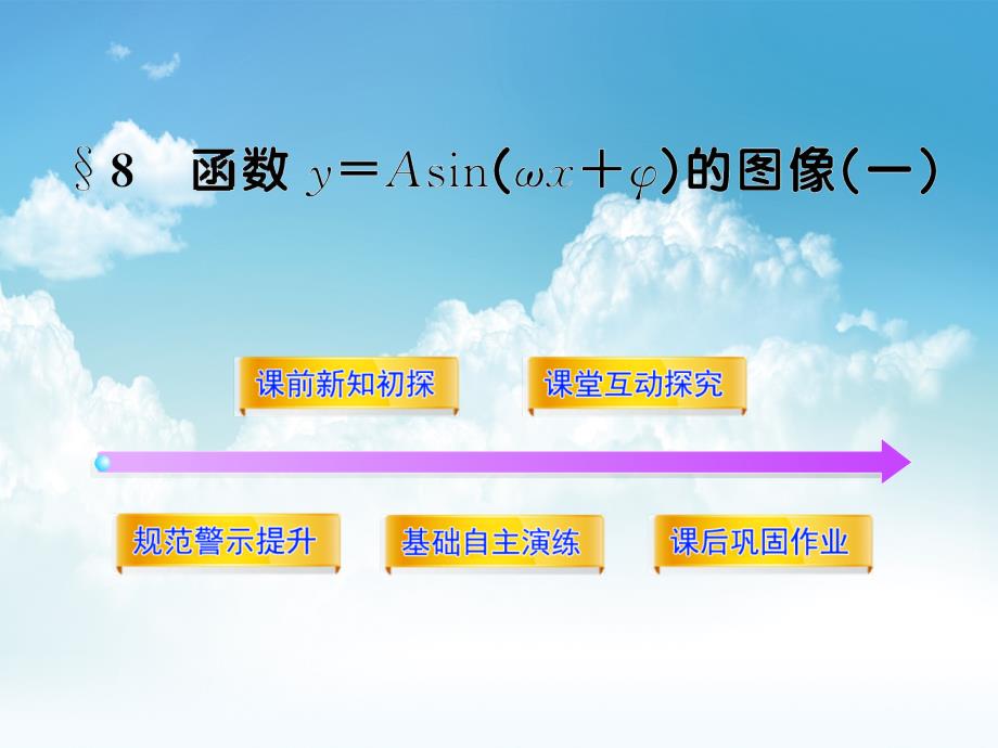 新编北师大版数学必修四课件：1.8.1函数y=Asinωxφ的图像_第2页