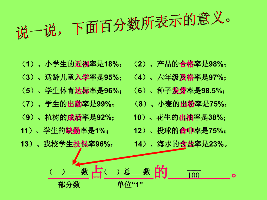 用百分数解决实际问题教学课件1_第4页