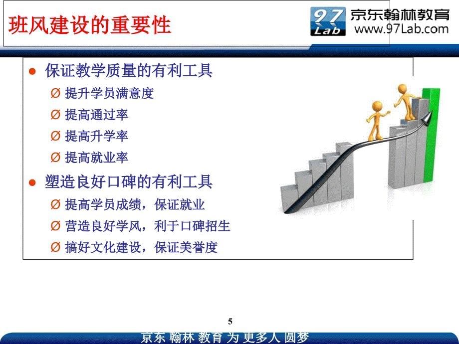 班风建设思路_第5页