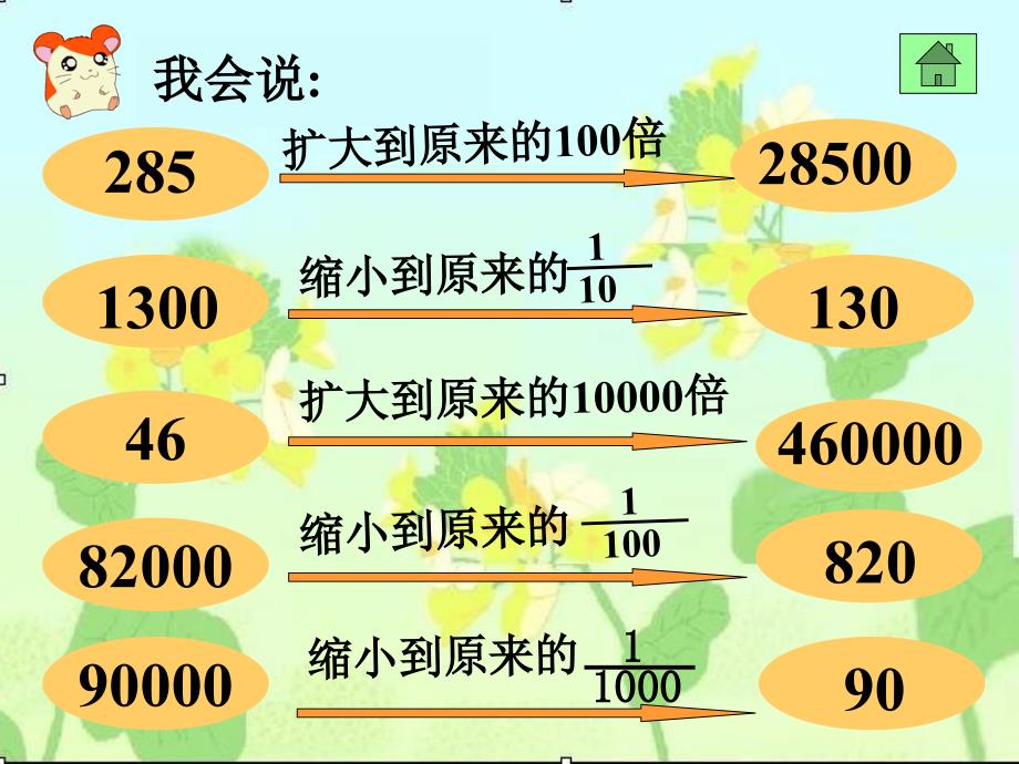 最新【西师大版】数学四年级下册：7.1小数点搬家ppt课件2_第4页