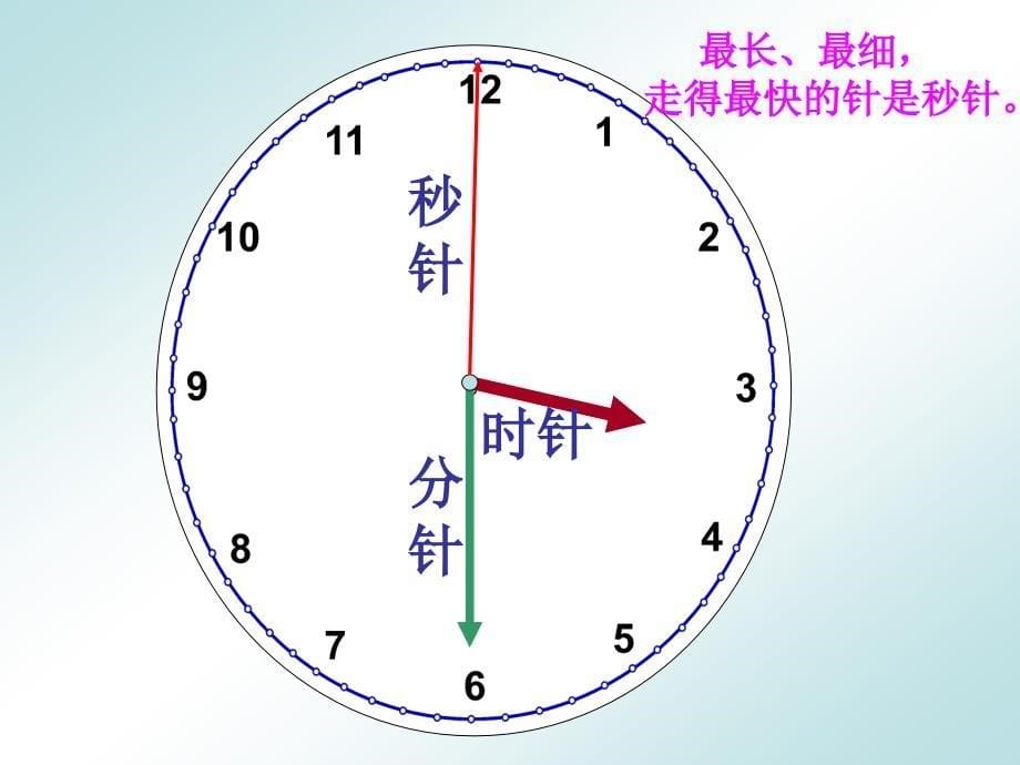 秒的认识 (3)_第5页