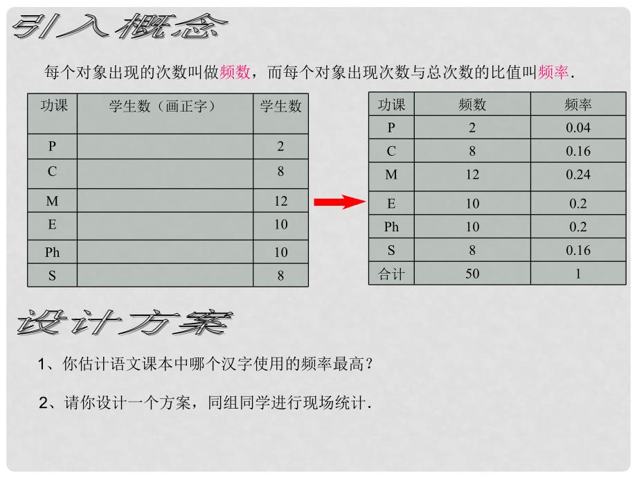 甘肃省张掖市临泽县第二中学八年级数学下册 5.3.1 频数与频率课件（一） 北师大版_第4页