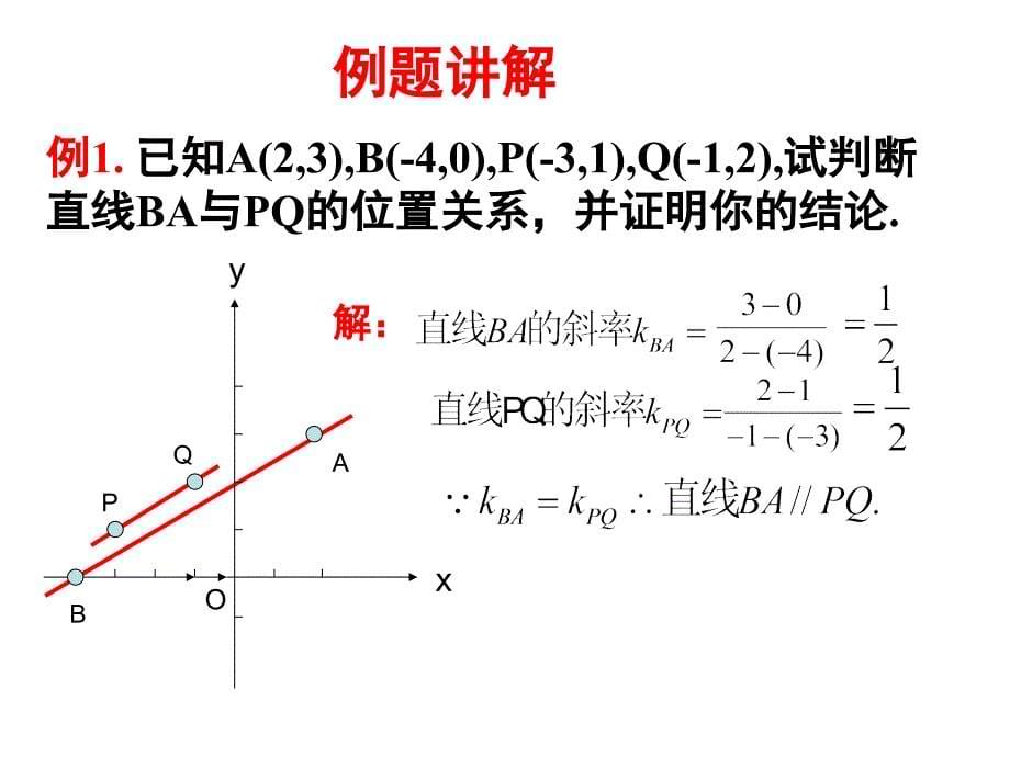 直线的倾斜角与斜率_第5页