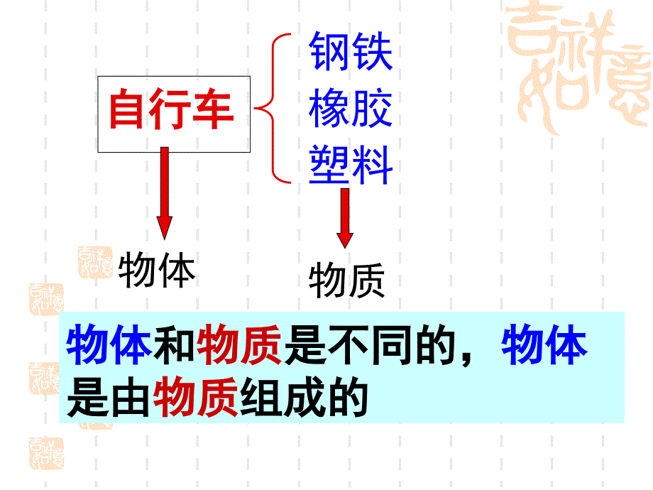 第二节---物体的质量及其测量分析课件_第2页