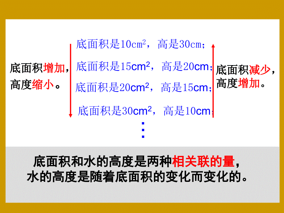 成反比例的量_第4页