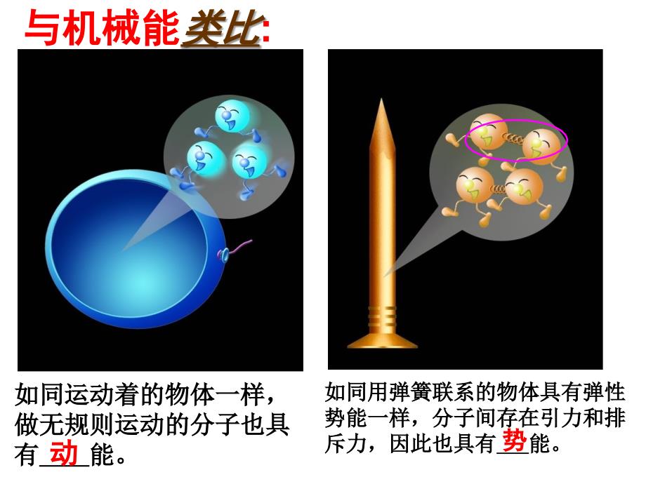 热传递ppt课件_第4页