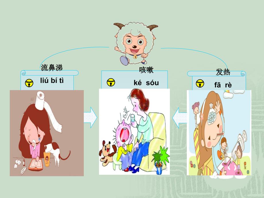 幼儿园助教-ppt课件.ppt_第3页