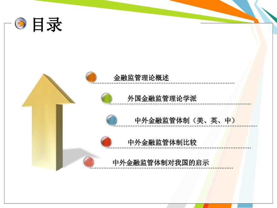 中外金融监管制度比较new_第2页