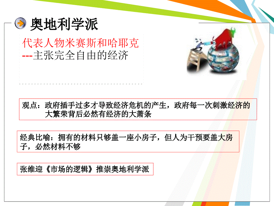 中外金融监管制度比较new_第4页