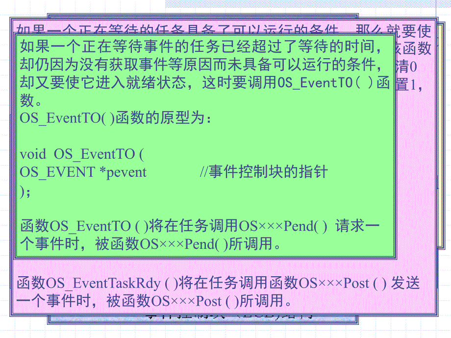 uCOSII原理课件_第4页