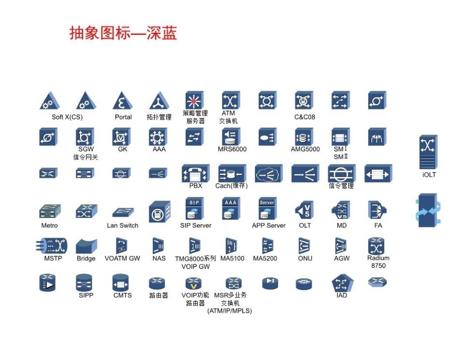 VISIO网络工程师图标库(IT).ppt_第4页