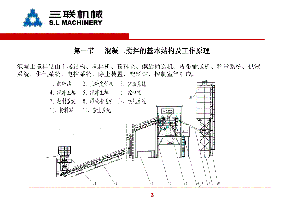 混凝土搅拌站维护保养.ppt_第4页