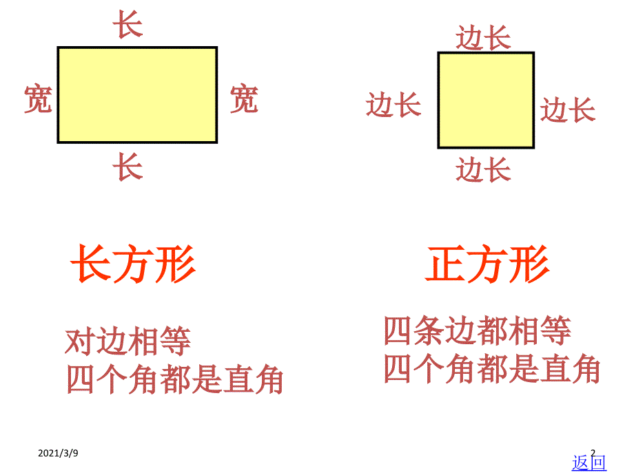 长方形和正方形知识点小结_第2页