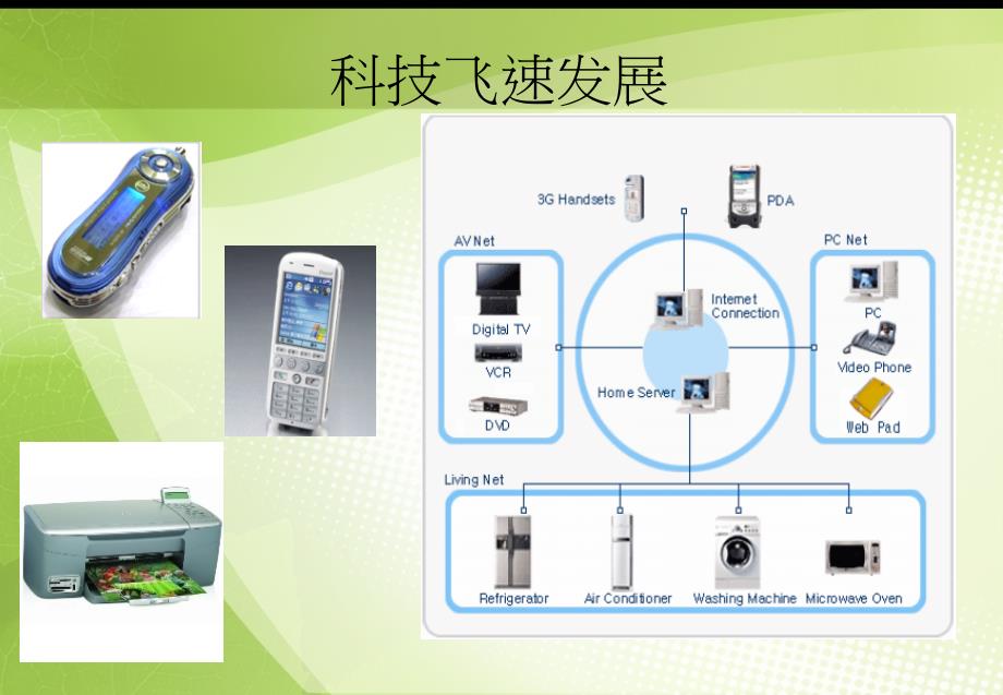 GP基础知识PPT课件_第2页