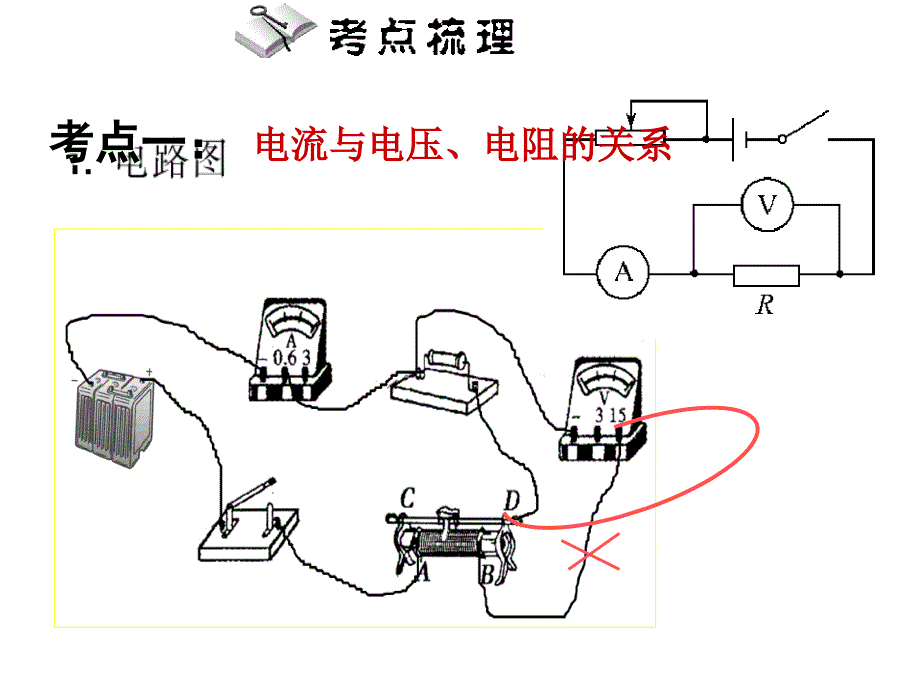 中考物理总复习课件欧姆定律课件_第3页