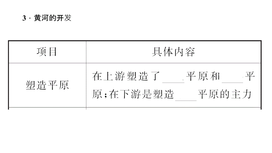 第三节第3课时黄河的治理与开发_第4页