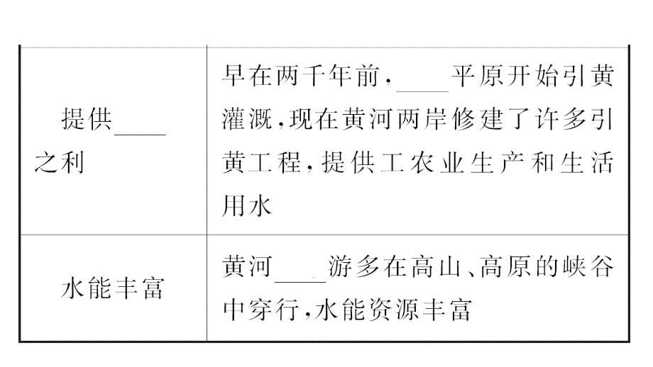 第三节第3课时黄河的治理与开发_第5页