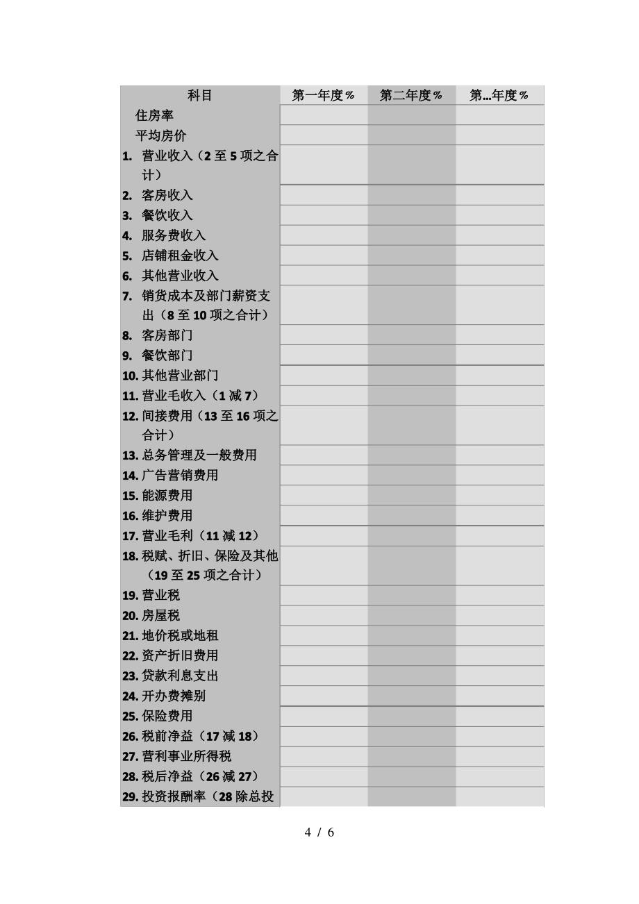 客房销售成本_第4页