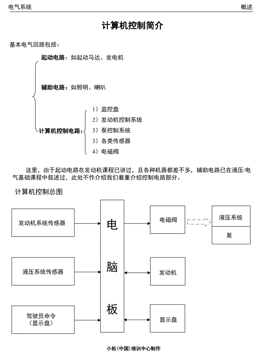 电气系统(全册)_第2页