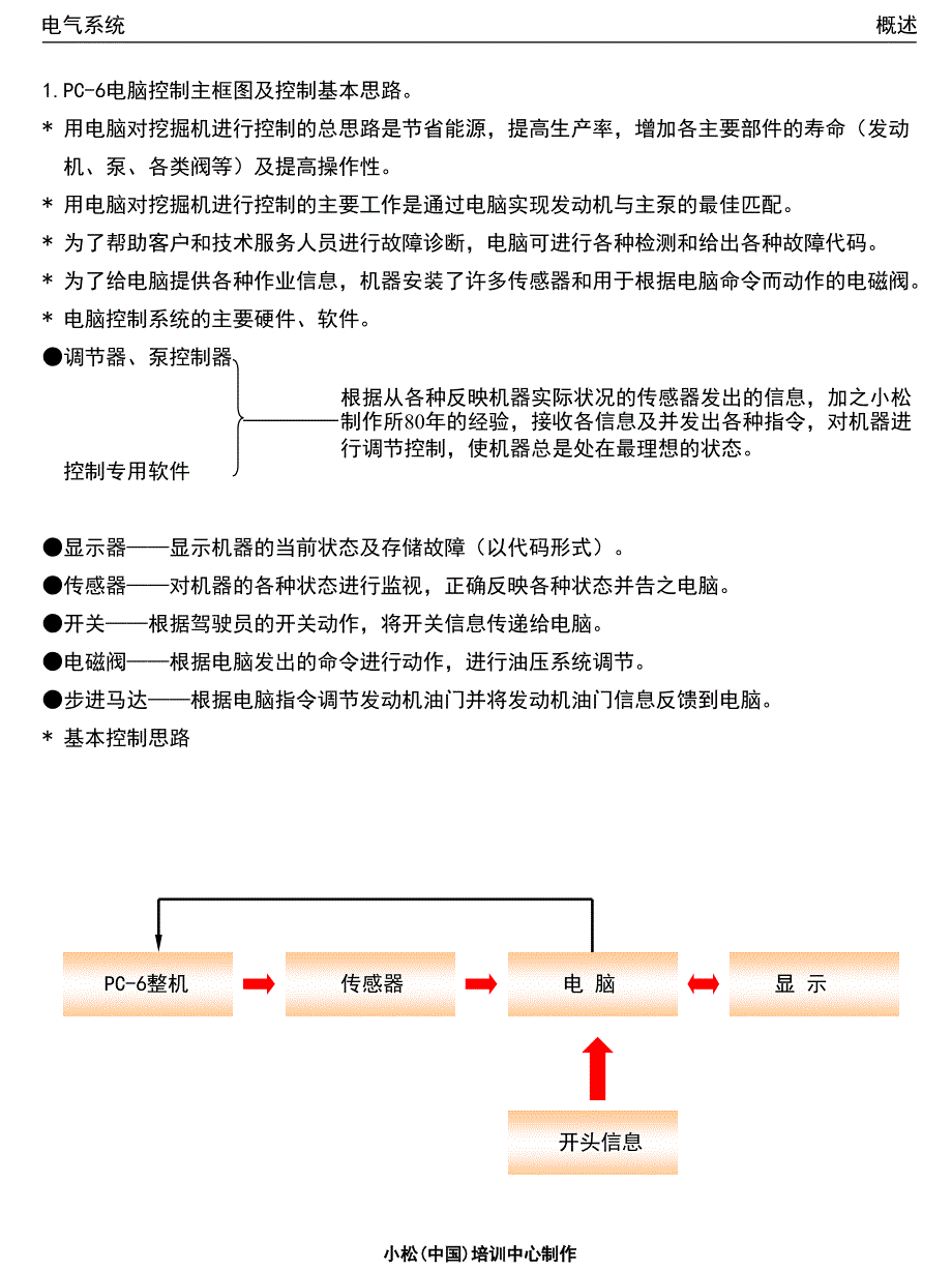 电气系统(全册)_第3页