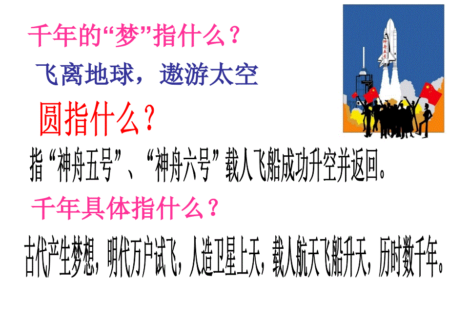 19《千年梦圆在今朝》课件(1)_第3页