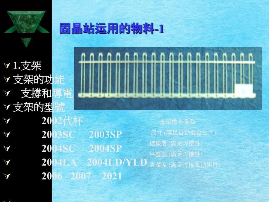 生产固晶站培训ppt课件_第5页