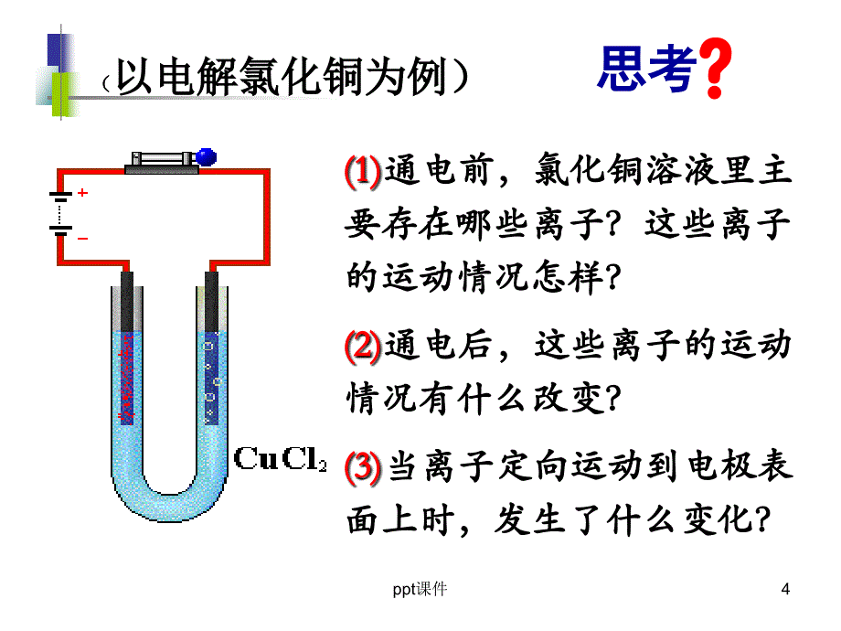 《电解池公开课》--课件_第4页