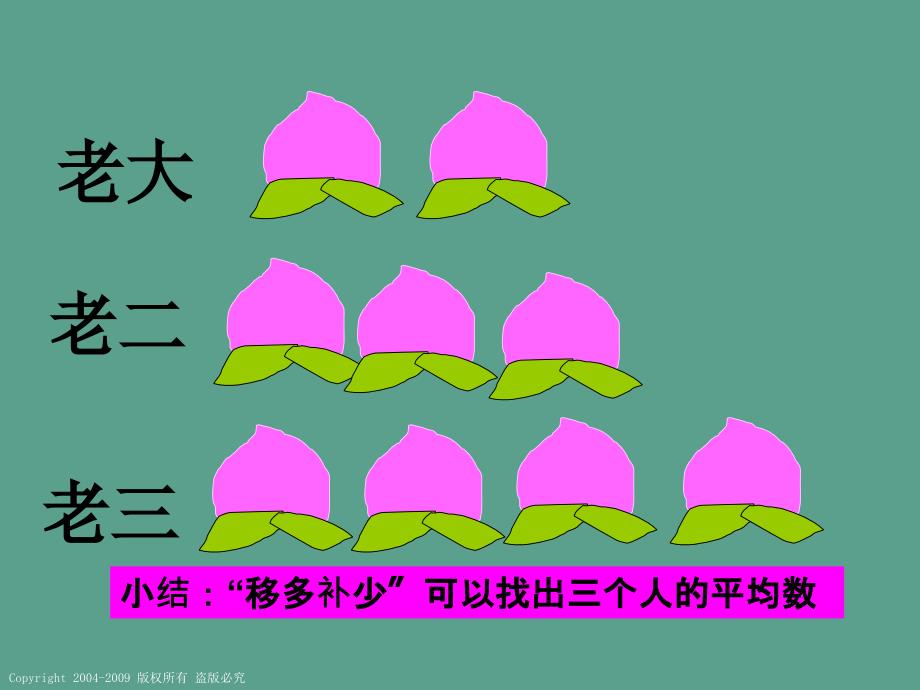 人教课标版三年下平均数6ppt课件_第3页