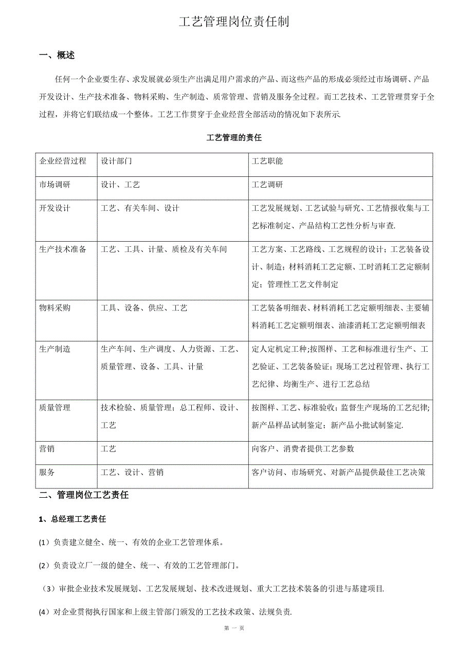 工艺部门岗位职责_第1页