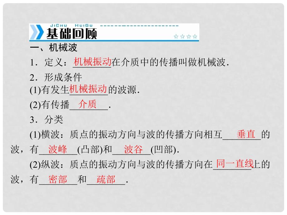 高考物理大一轮复习 专题十三 机械振动 机械波 光 电磁波 相对论简介 第2讲 机械波课件_第2页