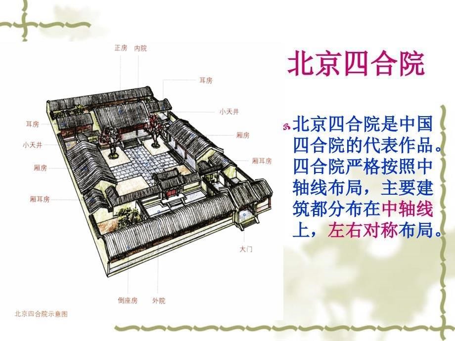 61风格各异看建筑_第5页