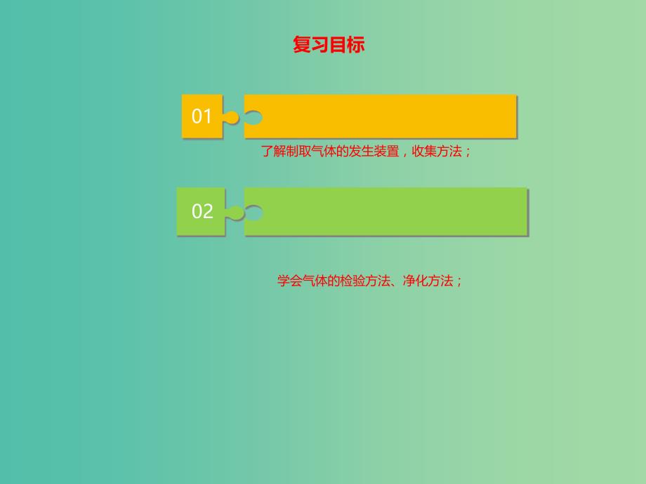 中考化学二轮复习专题突破专题1气体的制备检验净化课件.ppt_第2页