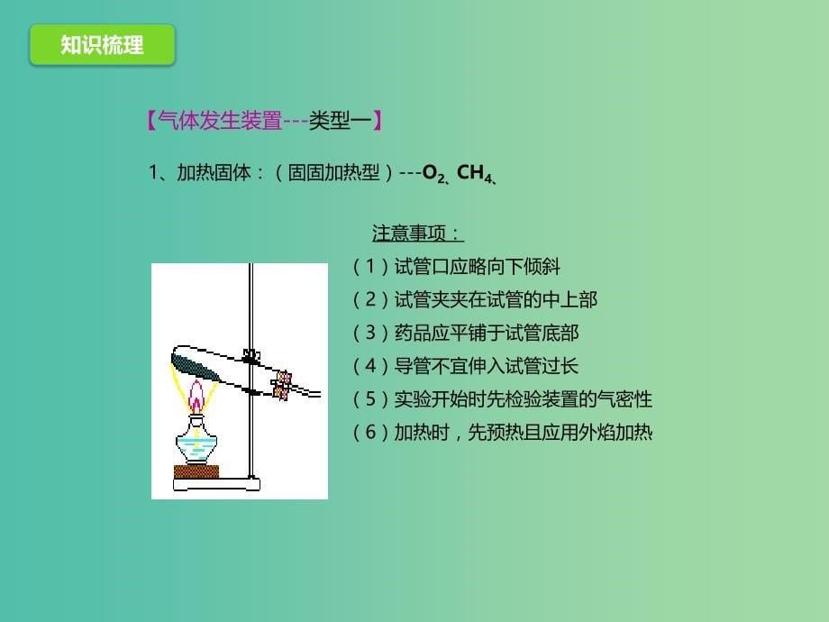 中考化学二轮复习专题突破专题1气体的制备检验净化课件.ppt_第5页