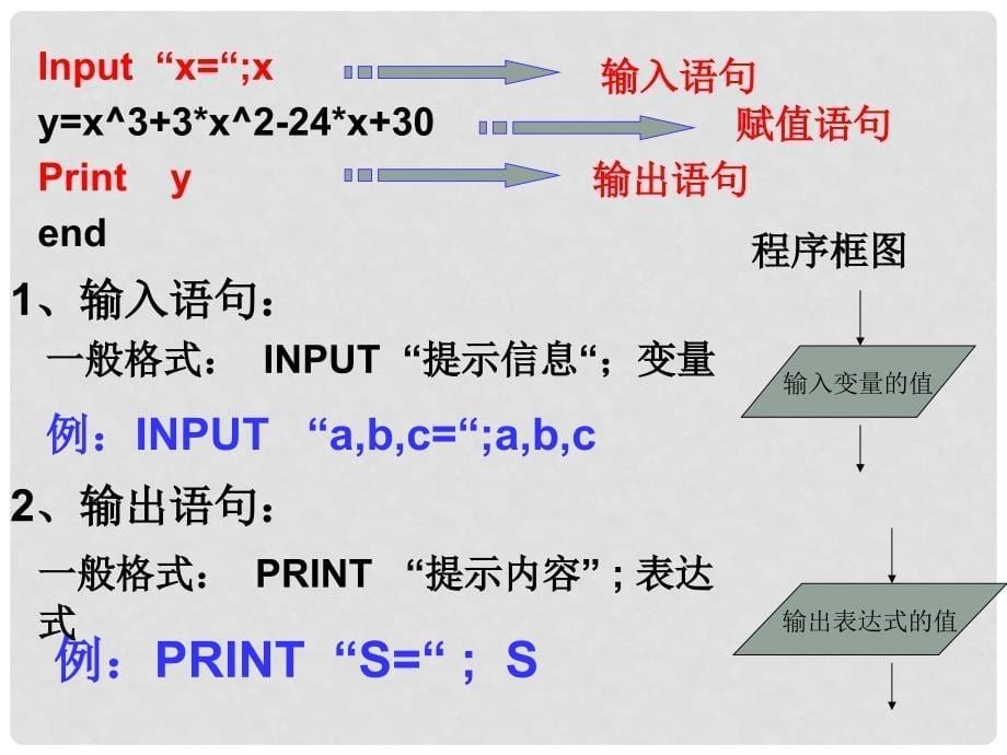 高中数学《算法基本语句》课件1 北师大版必修3_第5页